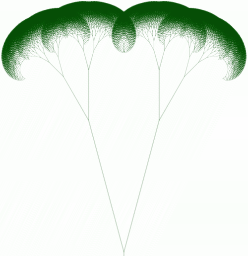 PageRank of pages in a binary tree